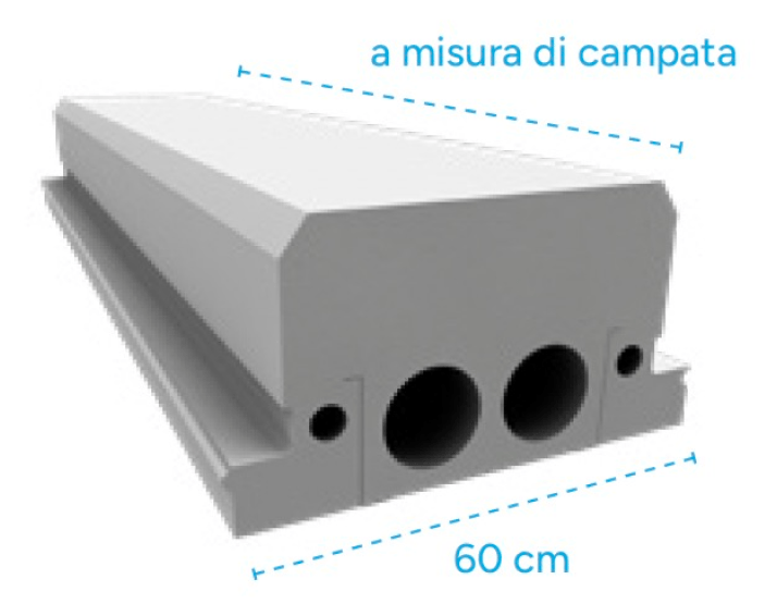 dimensioni solaio plastbau metal - scf