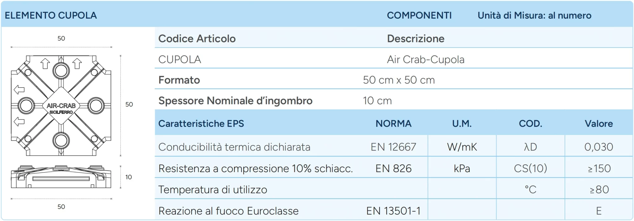 Aircrab vespaio iso aerato - pestazioni termiche 2 - scf