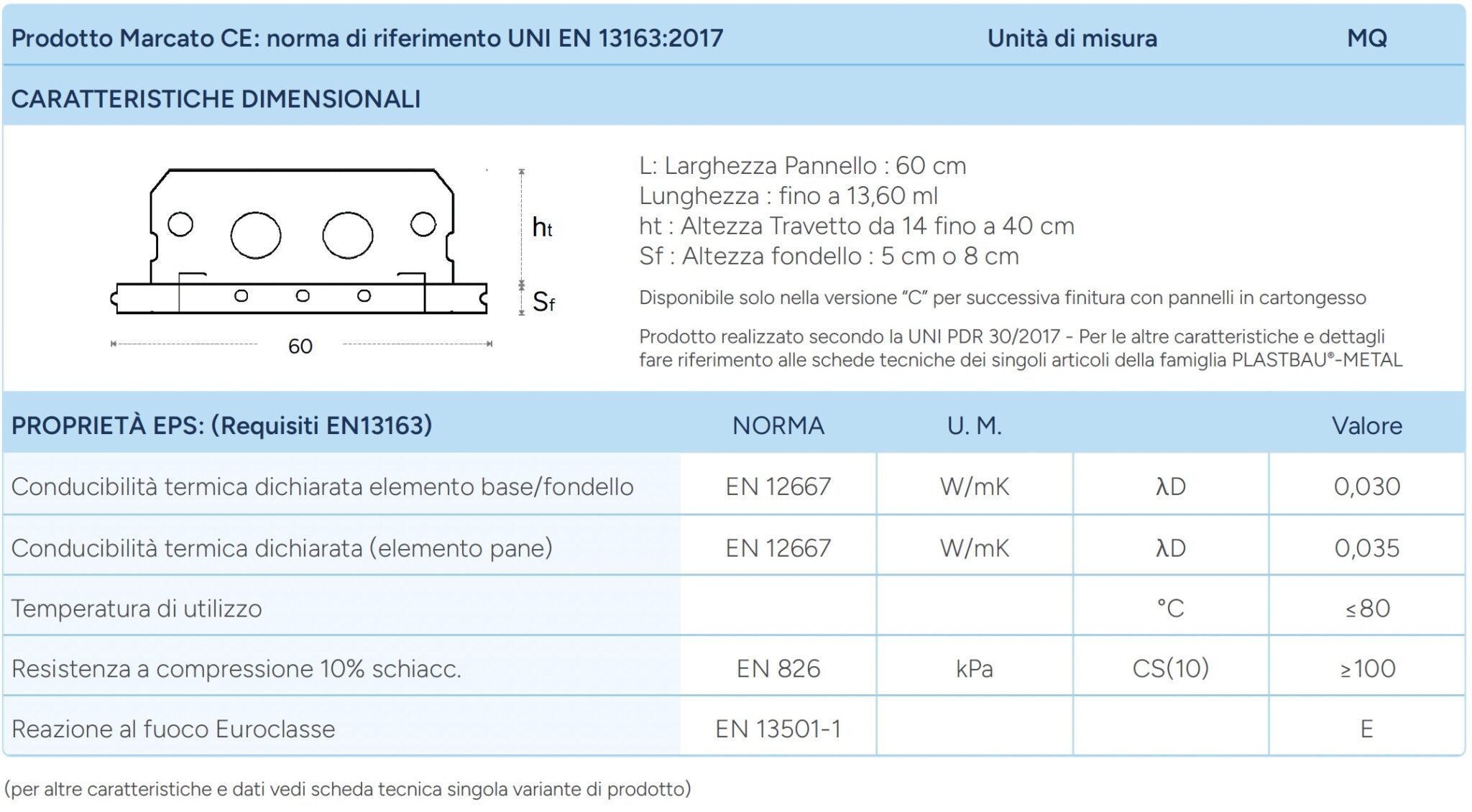cube solaio bidirezionale - prestazioni termiche