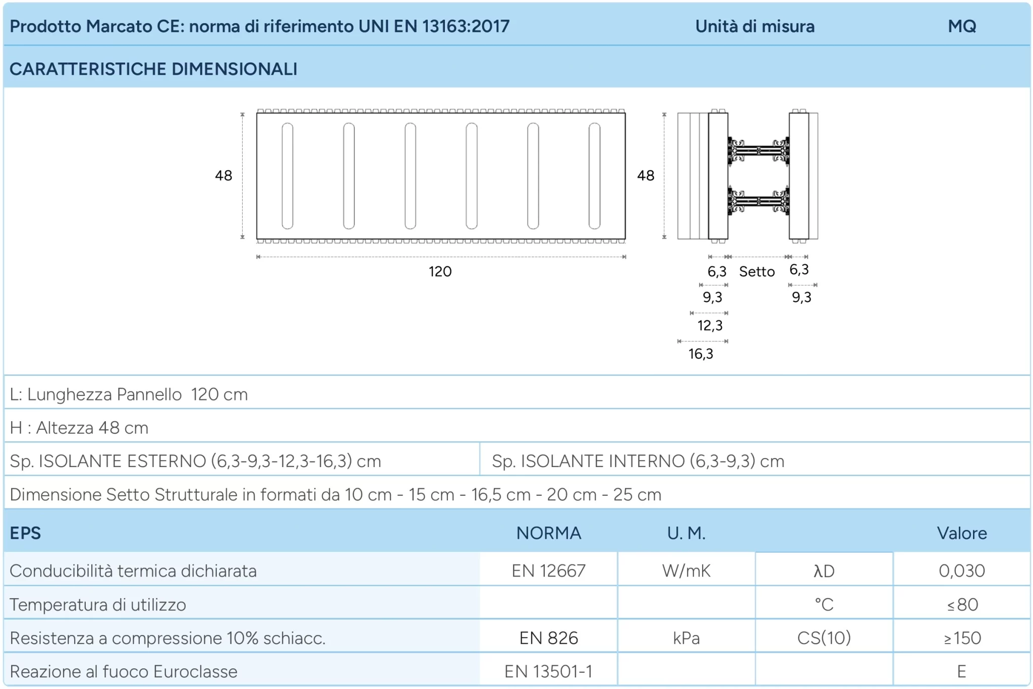h2-wall-caratteristiche